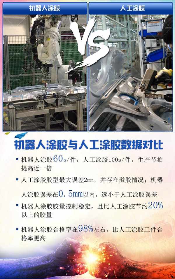 ��е���Զ�Ϳ��ϵͳ���˹�Ϳ������ͼ