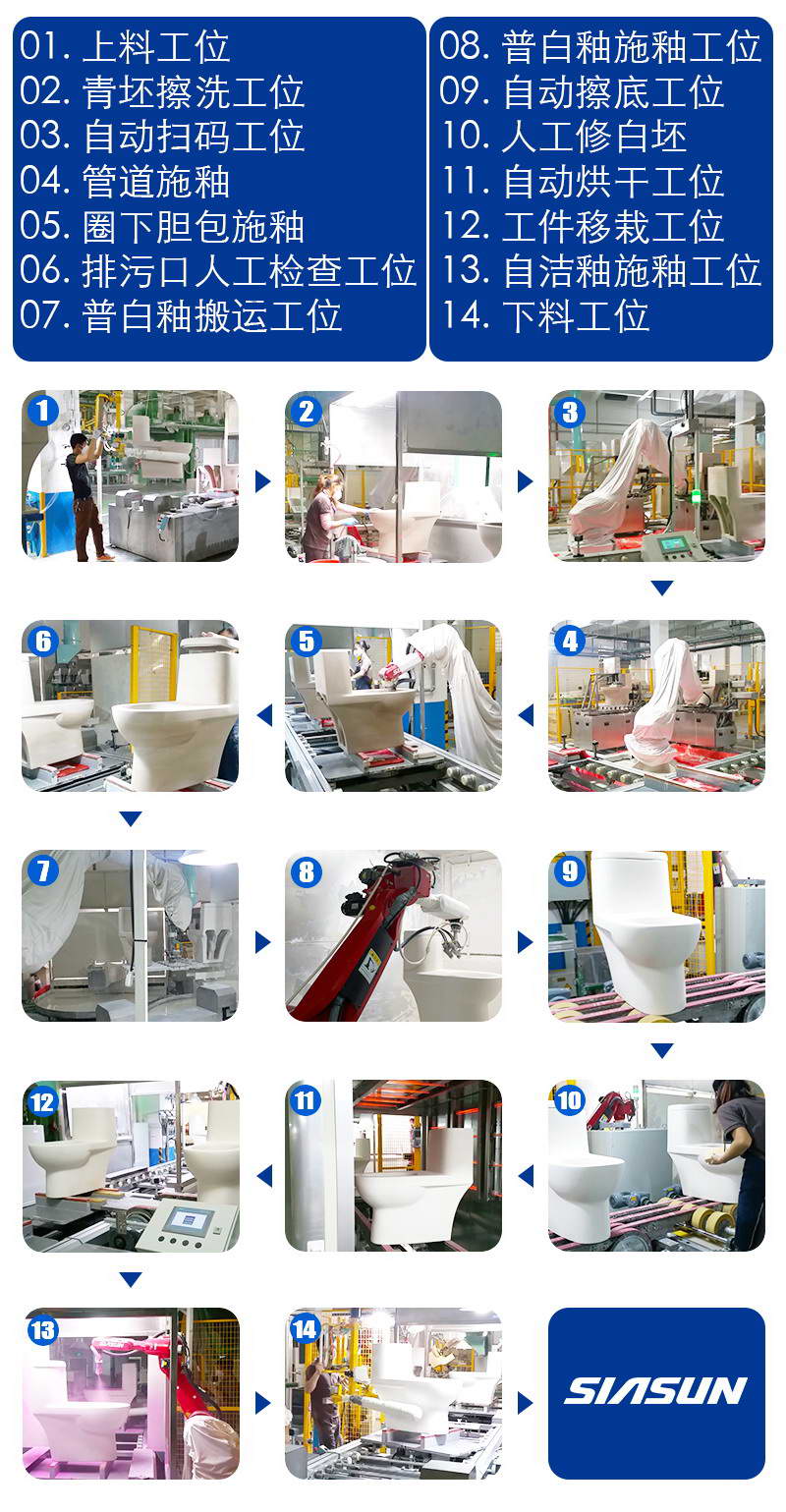 ��������ͼ