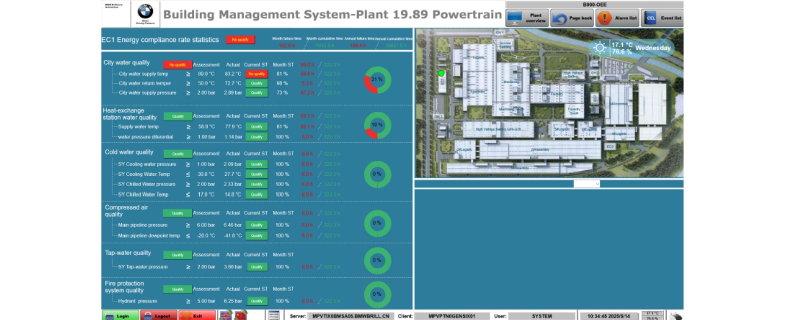 ���׹ٷ�-��������������ƫ��