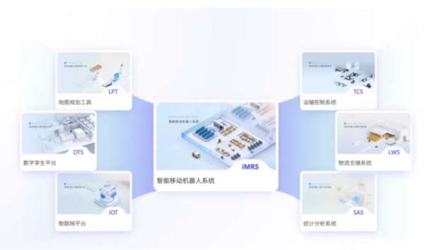 ���׹ٷ�-�������������·�������ͷе��iMRS 2.0ƽ̨��ʽ������